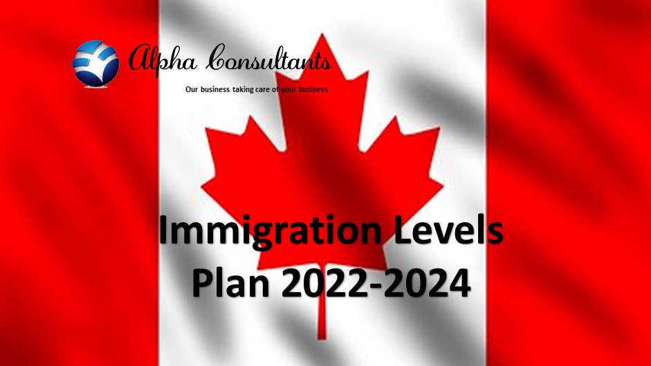 Immigration Levels Plan 20222024. Alpha Consultants.
