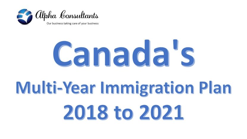 Canada's Multi-Year Immigration Plan 2018 to 2021